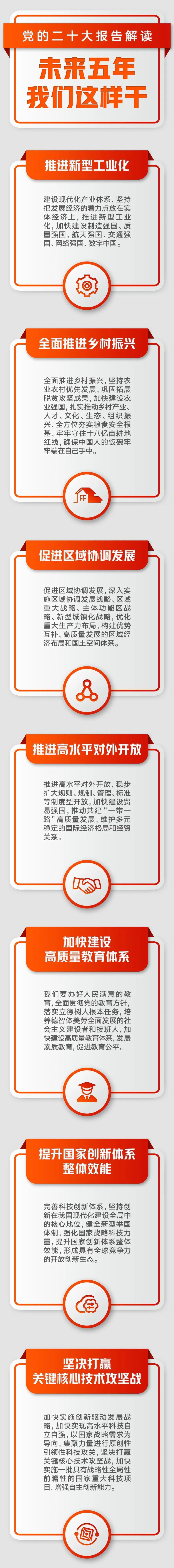 奮進新征程 I 未來五年，我們這樣干！.jpg