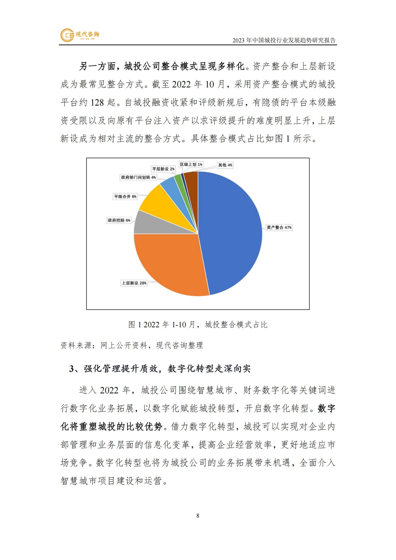 中國城投行業發展趨勢研究報告（2023）(2)_14.jpg