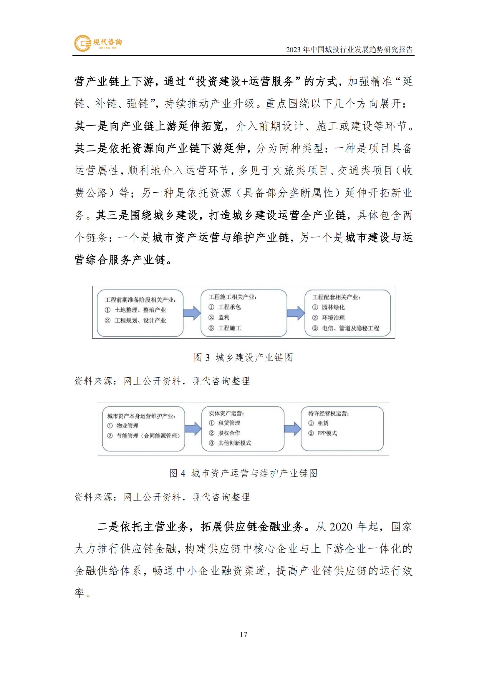 中國城投行業發展趨勢研究報告（2023）(2)_23.jpg